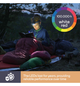 LAMPE FRONTALE 2 EN 1 À 4 LED BLANCHES ET 3 LED ROUGES - PRL