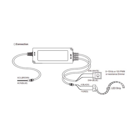 DRIVER LED AC-DC SIMPLE SORTIE AVEC PFC - ENTREE 3 FILS - AJUSTER AVEC POTMETER