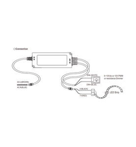 DRIVER LED AC-DC SIMPLE SORTIE AVEC PFC - ENTREE 3 FILS - AJUSTER AVEC