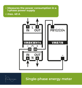 Compteur kwh monophasé pour montage sur rail din - 1 module - Velleman