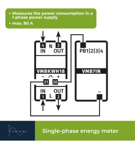 Compteur kwh monophasé pour montage sur rail din - 2 modules - Vellema