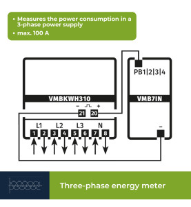 Compteur kwh triphasé pour montage sur rail din - 7 modules - usage pr
