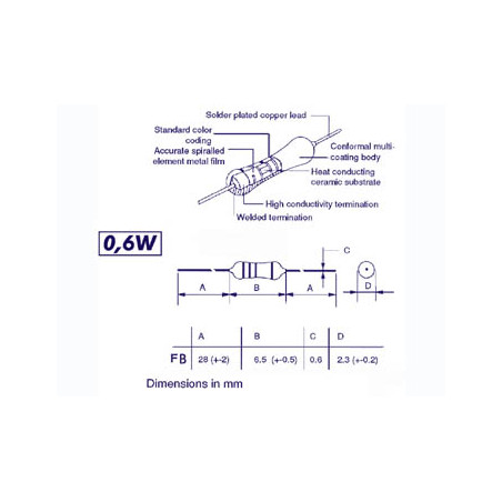 RESISTANCE A COUCHE METALLIQUE 0.6W 5% 3E9