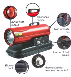 CANON À AIR CHAUD - DIESEL - 20 kW - PRL