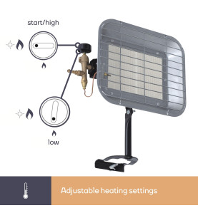 CHAUFFAGE RADIANT AU GAZ - 4500 W - PRL