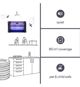 Tue-insectes 360° - usage intérieur - 2 x 10 W - PRL
