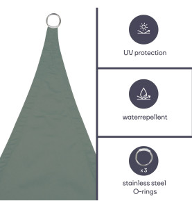 VOILE SOLAIRE - TRIANGLE - 3.6 x 3.6 x 3.6 m - COULEUR : GRIS VERT - P