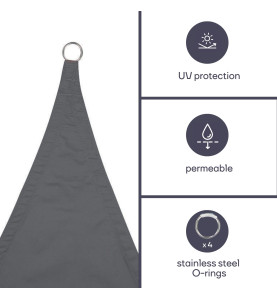 VOILE SOLAIRE PERMÉABLE - CARRÉ - 5 x 5 m - COULEUR: ANTHRACITE - PRL