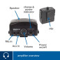 AMPLIFICATEUR DE VOIX PORTABLE AMPLIFICATEUR DE VOIX PORTABLE