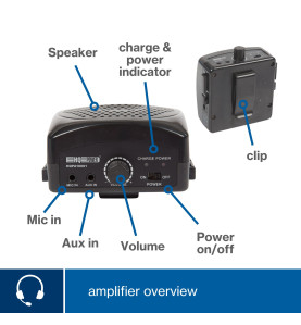 AMPLIFICATEUR DE VOIX PORTABLE - VS