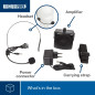 AMPLIFICATEUR DE VOIX PORTABLE AMPLIFICATEUR DE VOIX PORTABLE
