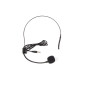 CASQUE D'ÉCOUTE DE RECHANGE POUR HQPA10001