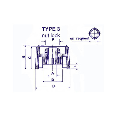BOUTON (NOIR 36mm/6mm) 3 PINCES